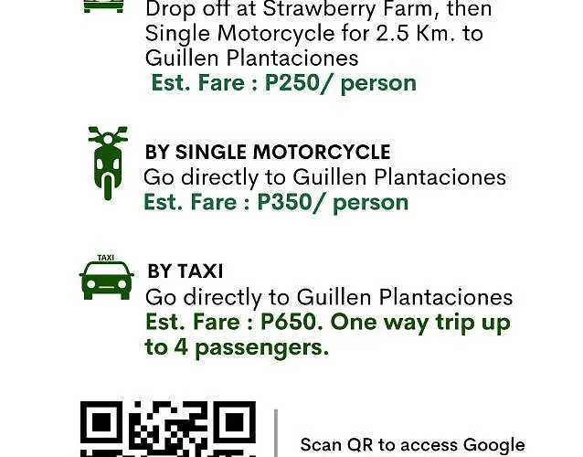 Guillen Plantaciones Farm